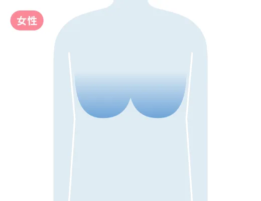 乳がん