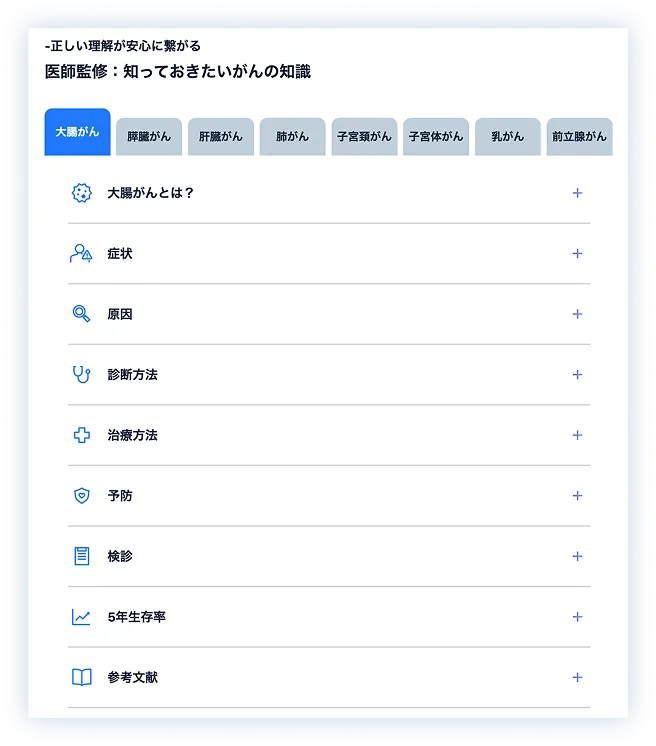 医師監修の各がん情報掲載