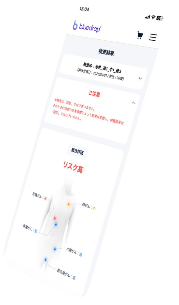 がんリスク検査結果画面